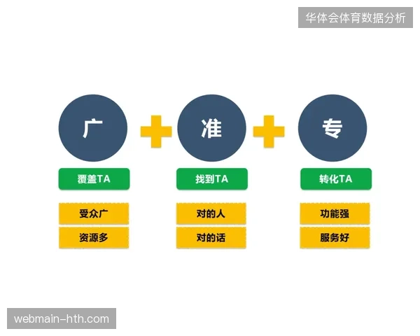 版权代理商缺乏系统性统筹使得多方临时物料在场馆内积压冲突